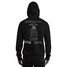 Load image into Gallery viewer, Default Mode Network Hoodie