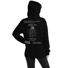 Load image into Gallery viewer, Default Mode Network Hoodie