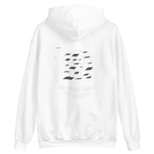 Load image into Gallery viewer, Close Friends Hoodie
